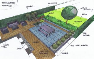 KM CONCEPT - Terrasses